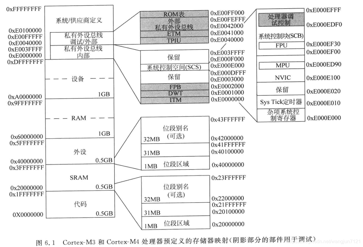 esp32 短接进入下载模式 esp32 下载电路_一键下载_05