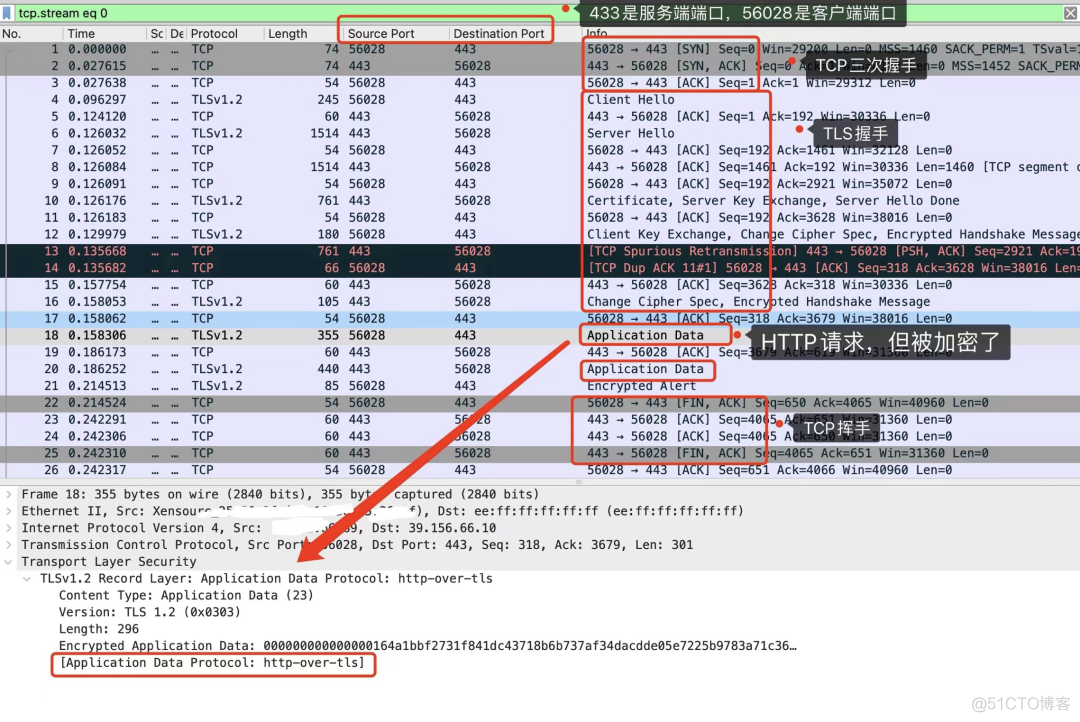 buuestacks可以抓包吗 抓包抓不到想要的数据_运维_04