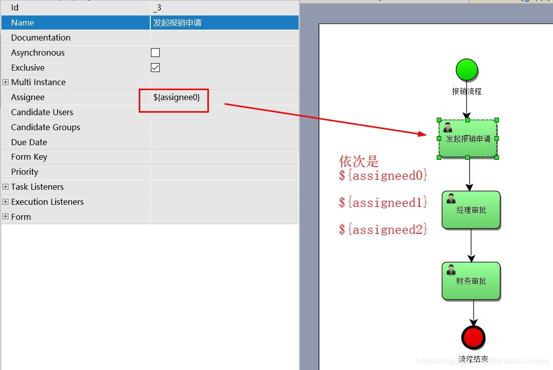 针对于Activiti7和Activiti6 spring cloud是不是更好一点 activiti7 spring boot_xml_12