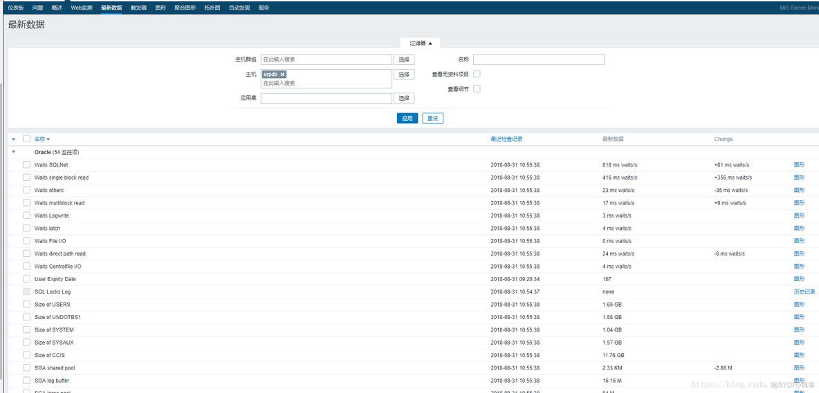 zabbix 数据库主机模板监控导出 zabbix监控oracle数据库_xml_04