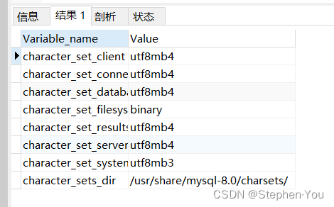 mysql 存储过程 sql未执行 mysql存储过程报错_字段_02