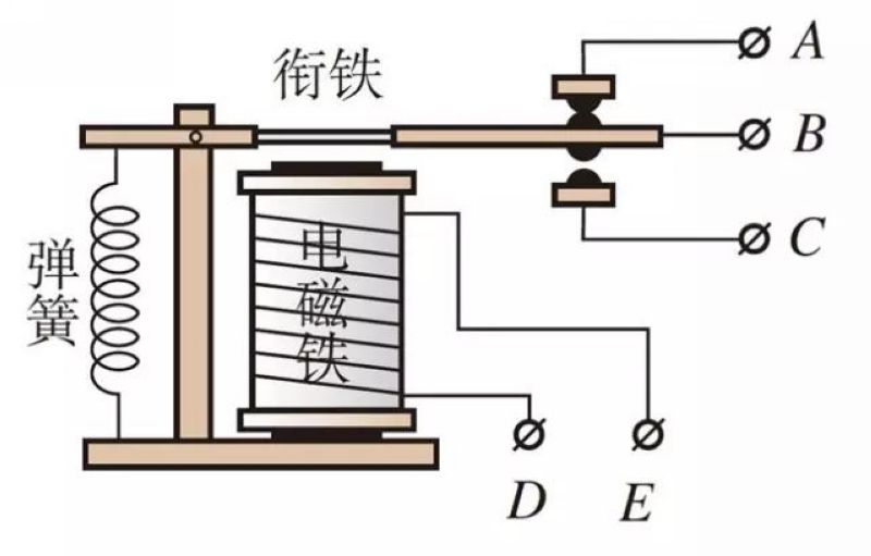 android studio继电器 继电器arduino用法_控制系统_02