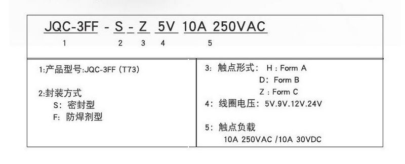 android studio继电器 继电器arduino用法_android studio继电器_04