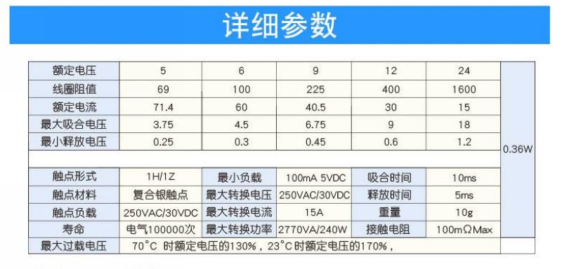 android studio继电器 继电器arduino用法_使用说明_05