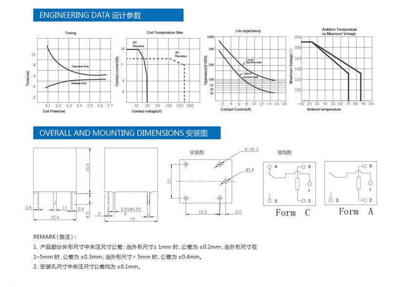 android studio继电器 继电器arduino用法_android studio继电器_09