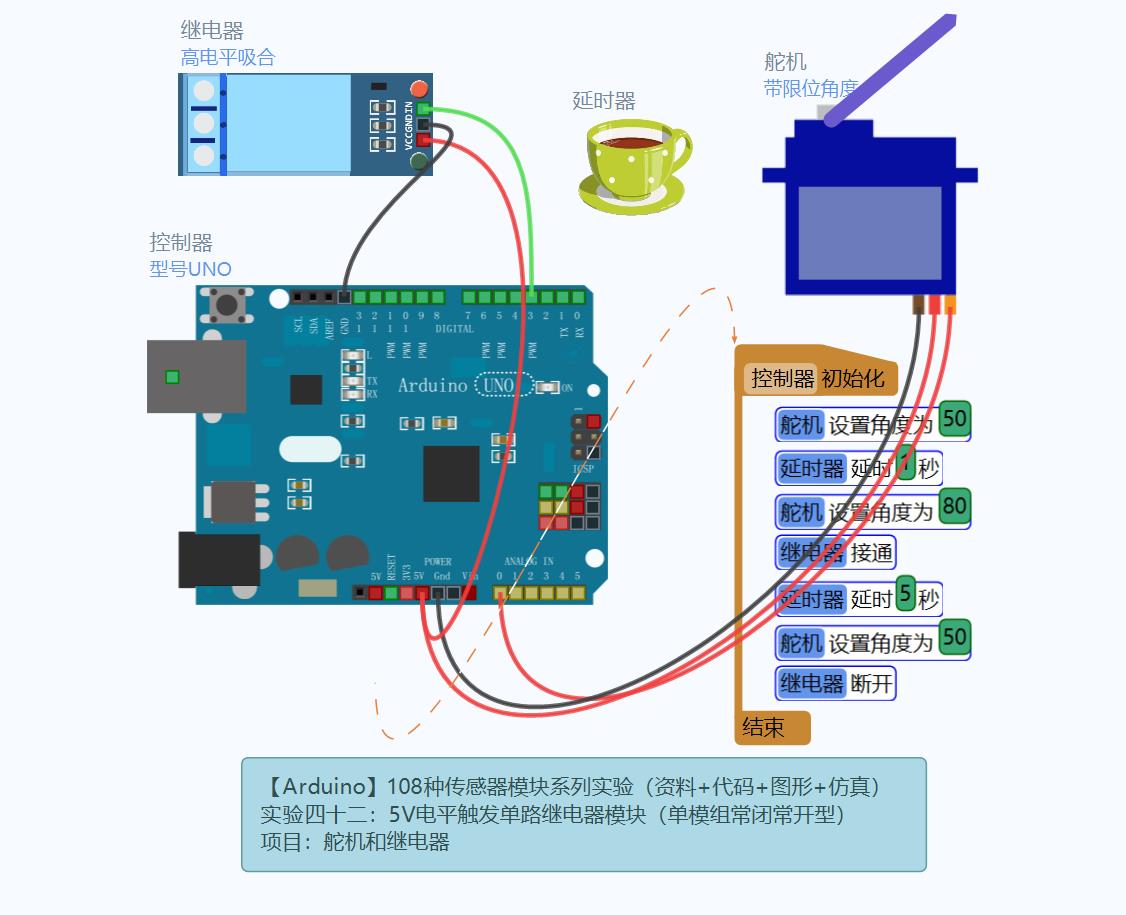 android studio继电器 继电器arduino用法_android studio继电器_23