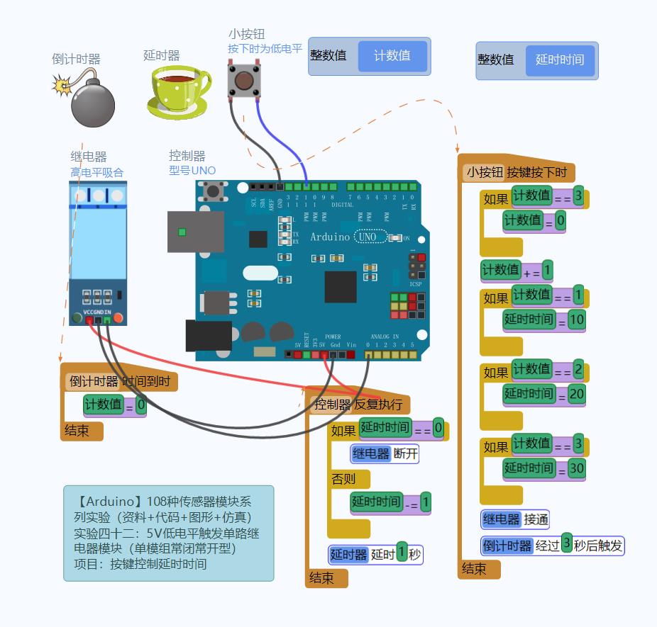 android studio继电器 继电器arduino用法_android studio继电器_24