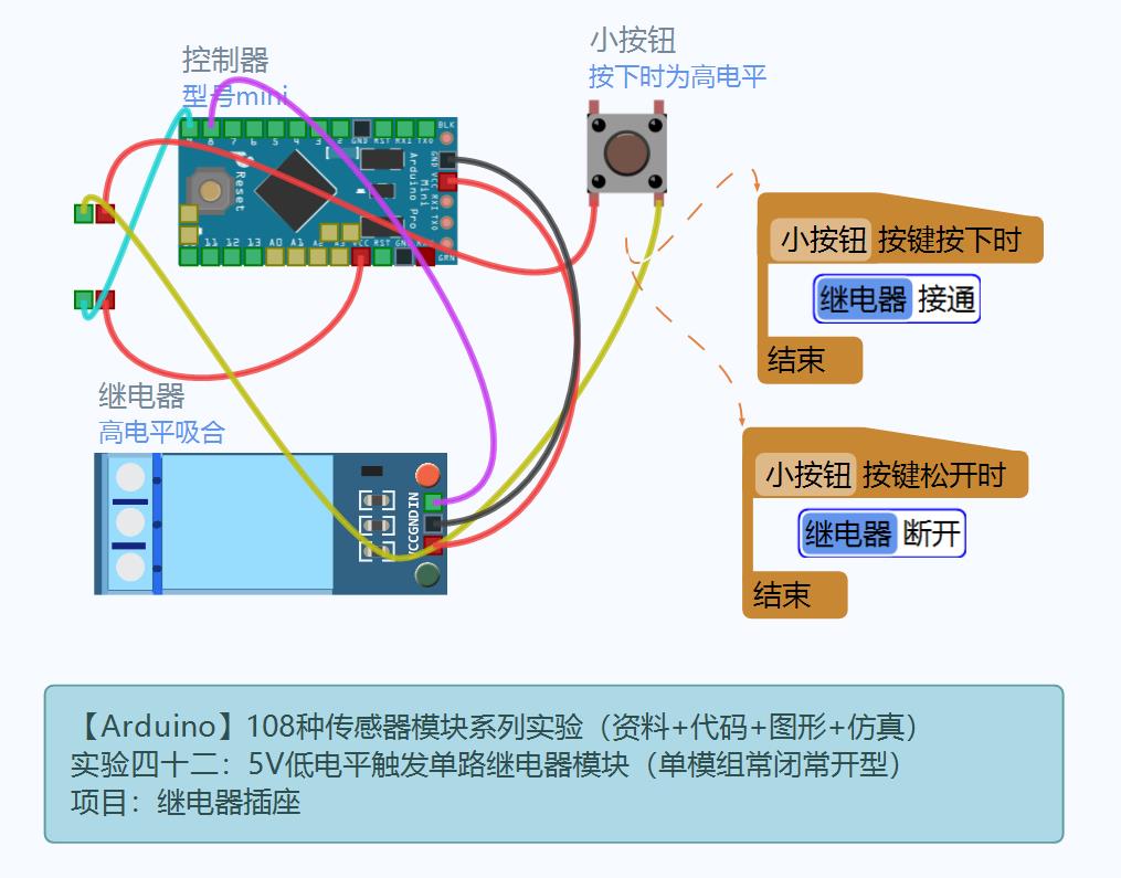 android studio继电器 继电器arduino用法_控制系统_25