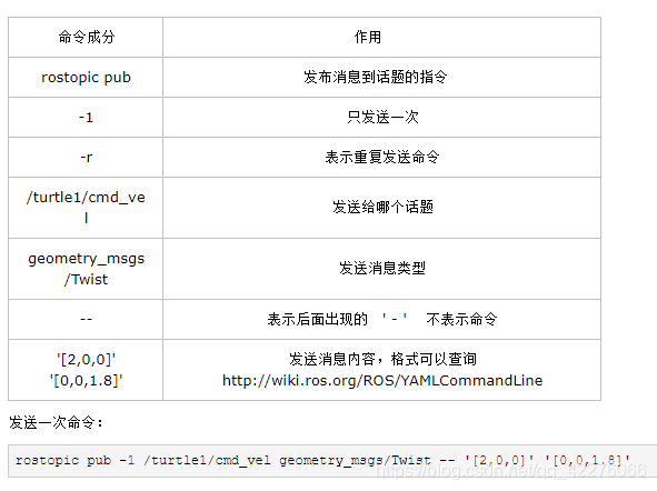 python 打印陀螺仪偏转角度 陀螺仪程序编写教程_python 打印陀螺仪偏转角度_23