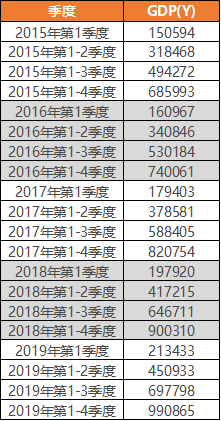 java时间序列预测使用 时间序列预测结果_拟合