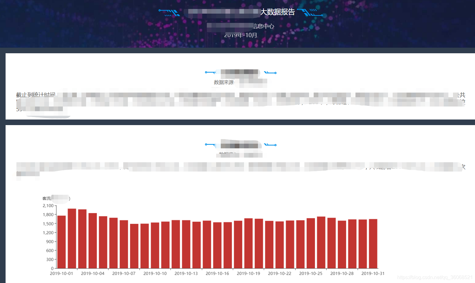 freemarker 生成pdf合同 freemarker生成docx文档_xml