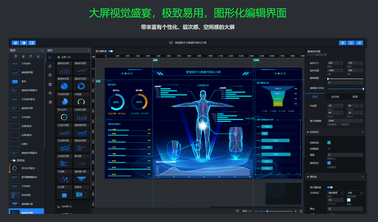 elementUI 可视化柱状图 vue柱状图插件_1024程序员节_02