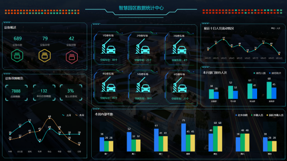 elementUI 可视化柱状图 vue柱状图插件_1024程序员节_07