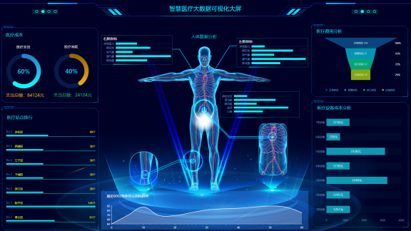 elementUI 可视化柱状图 vue柱状图插件_elementUI 可视化柱状图_10