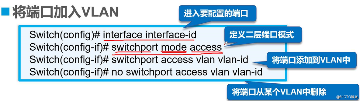 VLANstptrunk等网络安全优化技术 vlan的trunk_三层交换机_06