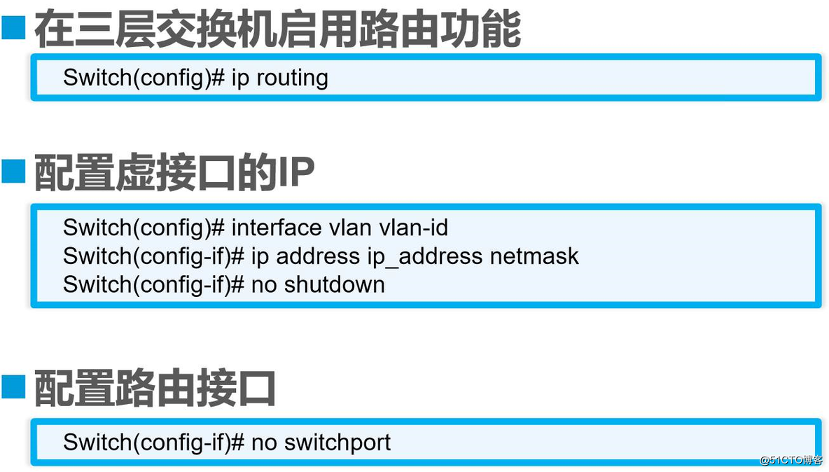 VLANstptrunk等网络安全优化技术 vlan的trunk_链路_26