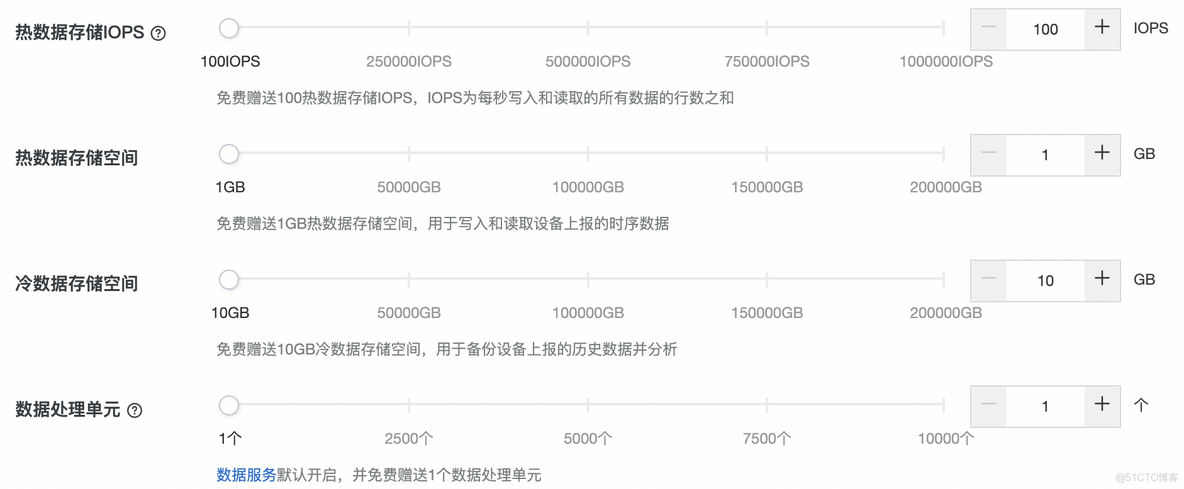 iotdb中统计总量 iot数据存储_数据_02