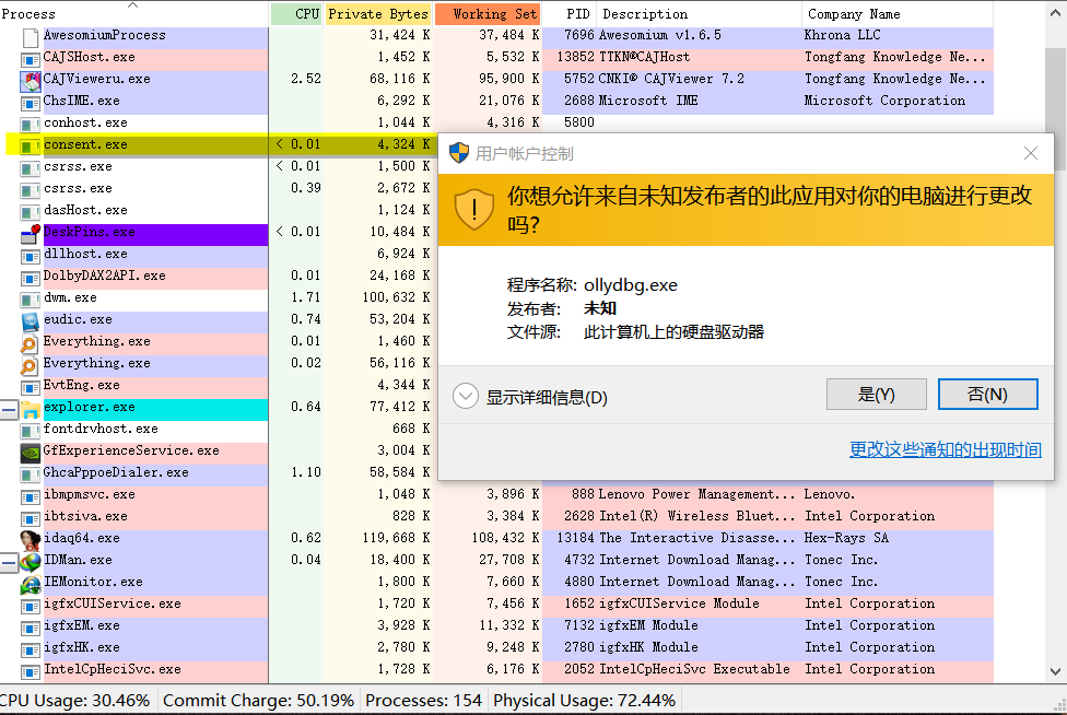 4a架构图出处 什么是4a架构_父进程_08