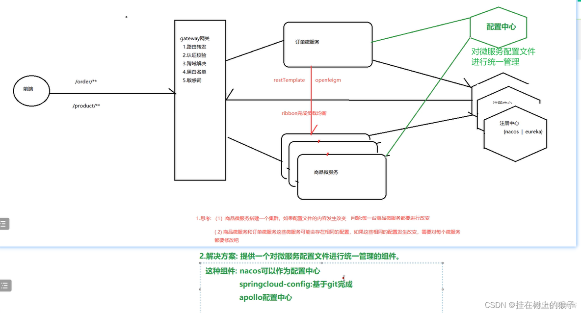 在nacos注册了之后本地springcloud也完成了配置但是还是旧版本的配置 springcloud nacos配置中心_java_02