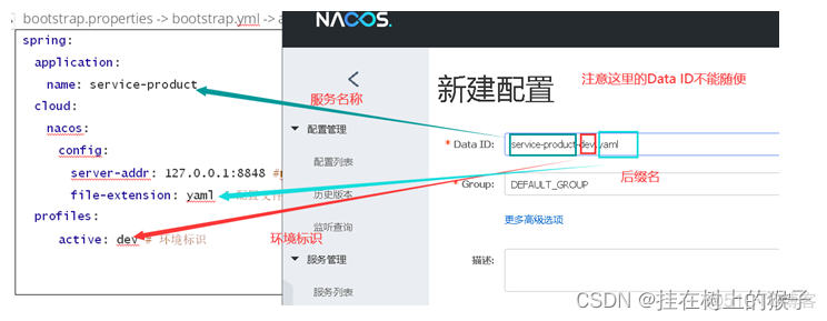 在nacos注册了之后本地springcloud也完成了配置但是还是旧版本的配置 springcloud nacos配置中心_java_05