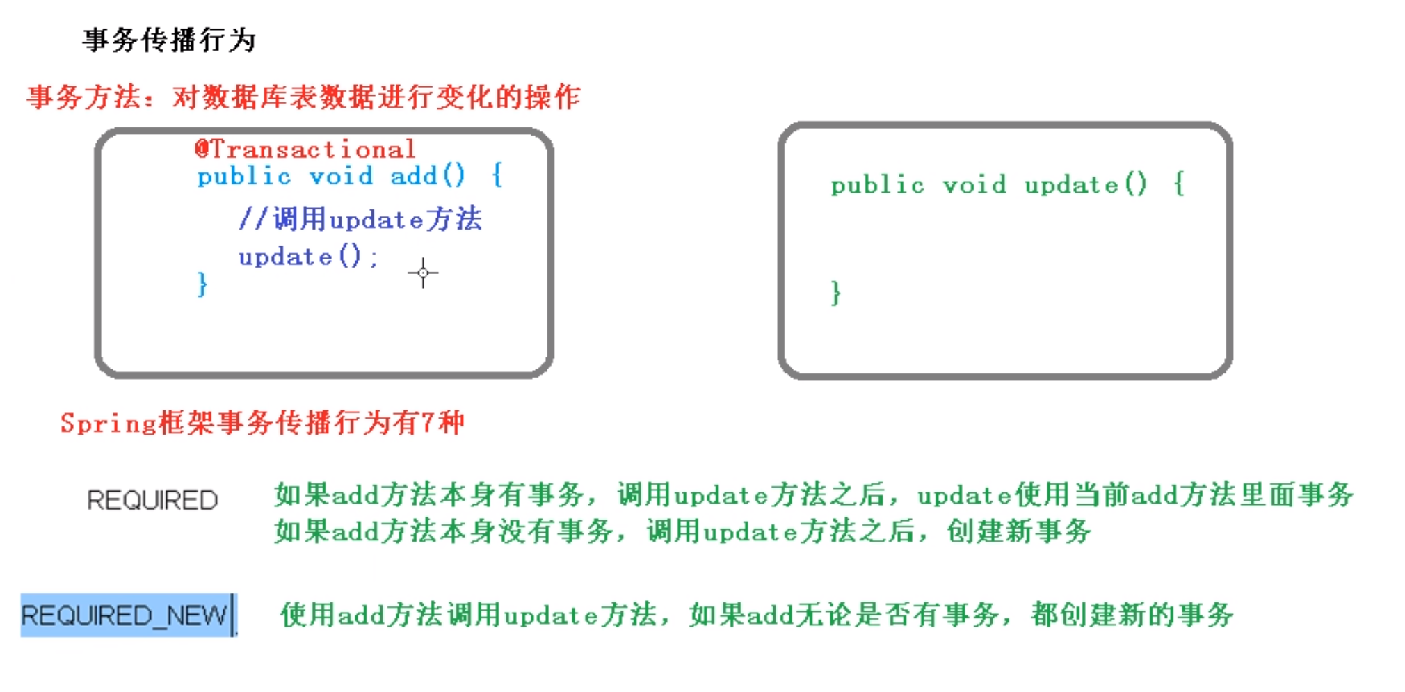 java配置新事务 java创建事务_数据库_05