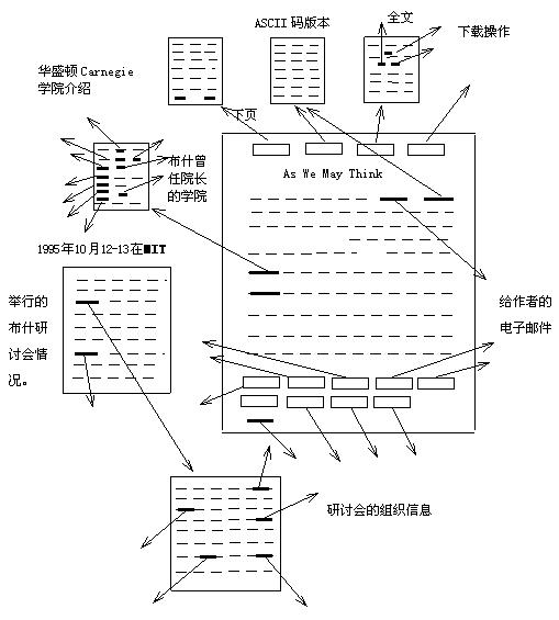 hyperf怎么实现负载均衡 hyperdhift_语言