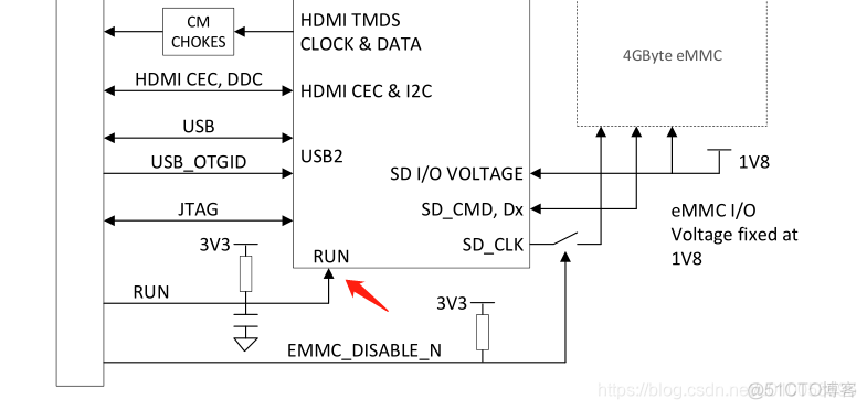 cubemx 配置RTC 设定闹钟 rtc闹钟唤醒_SYS_03