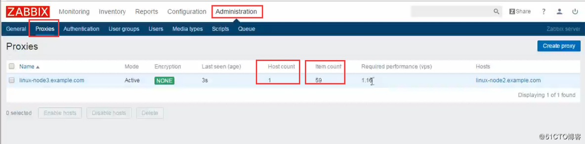 zabbix_proxy配置文件 zabbix proxy作用_linux_14