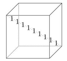 张量的cp分解python 张量分析教程_矩阵_26