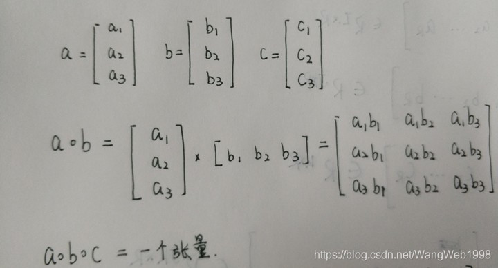 张量的cp分解python 张量分析教程_张量的cp分解python_68