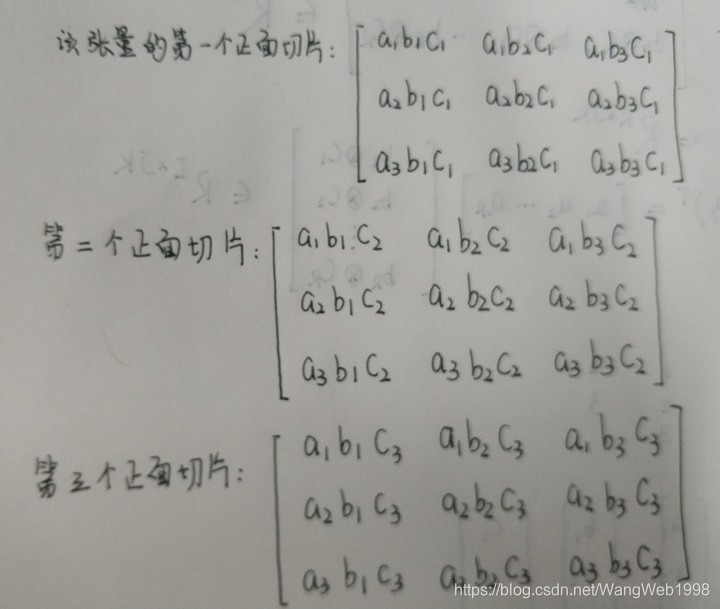 张量的cp分解python 张量分析教程_矩阵_69