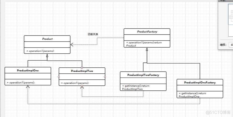 python在传统制造业 python 制造业_设计模式