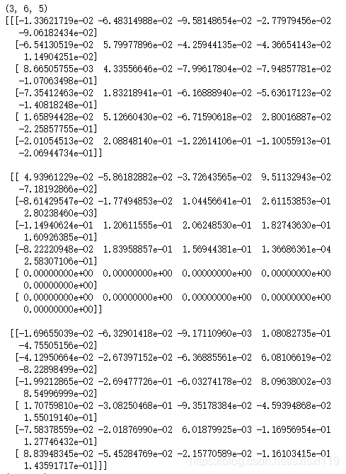 tensorflow 符号识别 tensorflow.nn_tensorflow_17