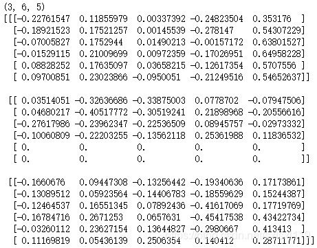 tensorflow 符号识别 tensorflow.nn_tensorflow 符号识别_21