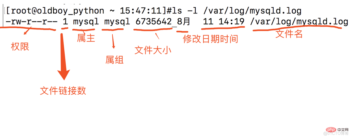 python切换终端虚拟环境 python终端切换目录_在Linux中 用于切换当前目录的命令是_02