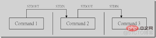 python切换终端虚拟环境 python终端切换目录_当前目录_03