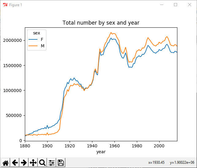 python for data analysis第三版pdf python for data analysis pdf_Julia