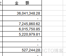 esayexcel 导入MultipartFile 文件数据条数限制 excel文件导入提示错误_抛出异常_02