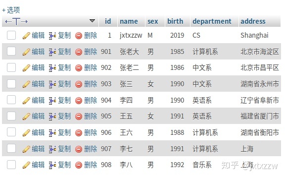 mysql查主备 mysql查看主备状态_mysql 导出 客户端_27