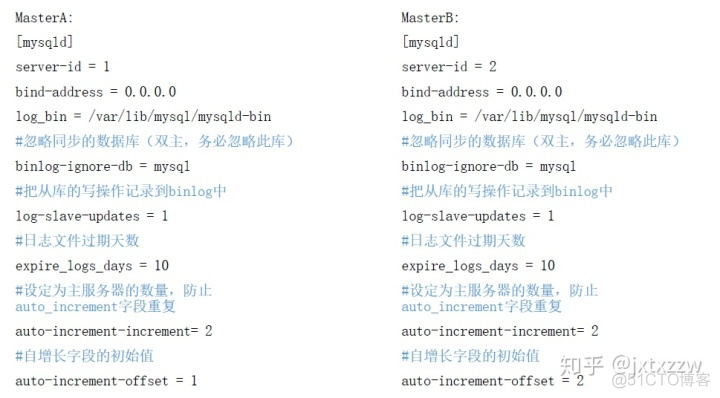 mysql查主备 mysql查看主备状态_mysql查主备_29