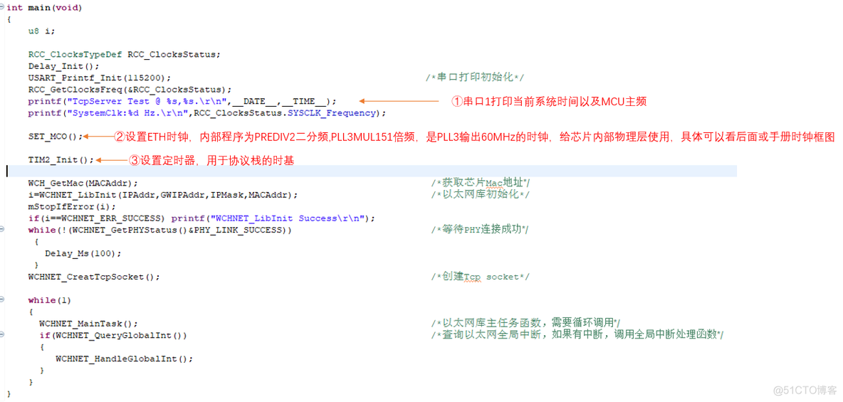 android 以太网 指令 以太网代码_协议栈