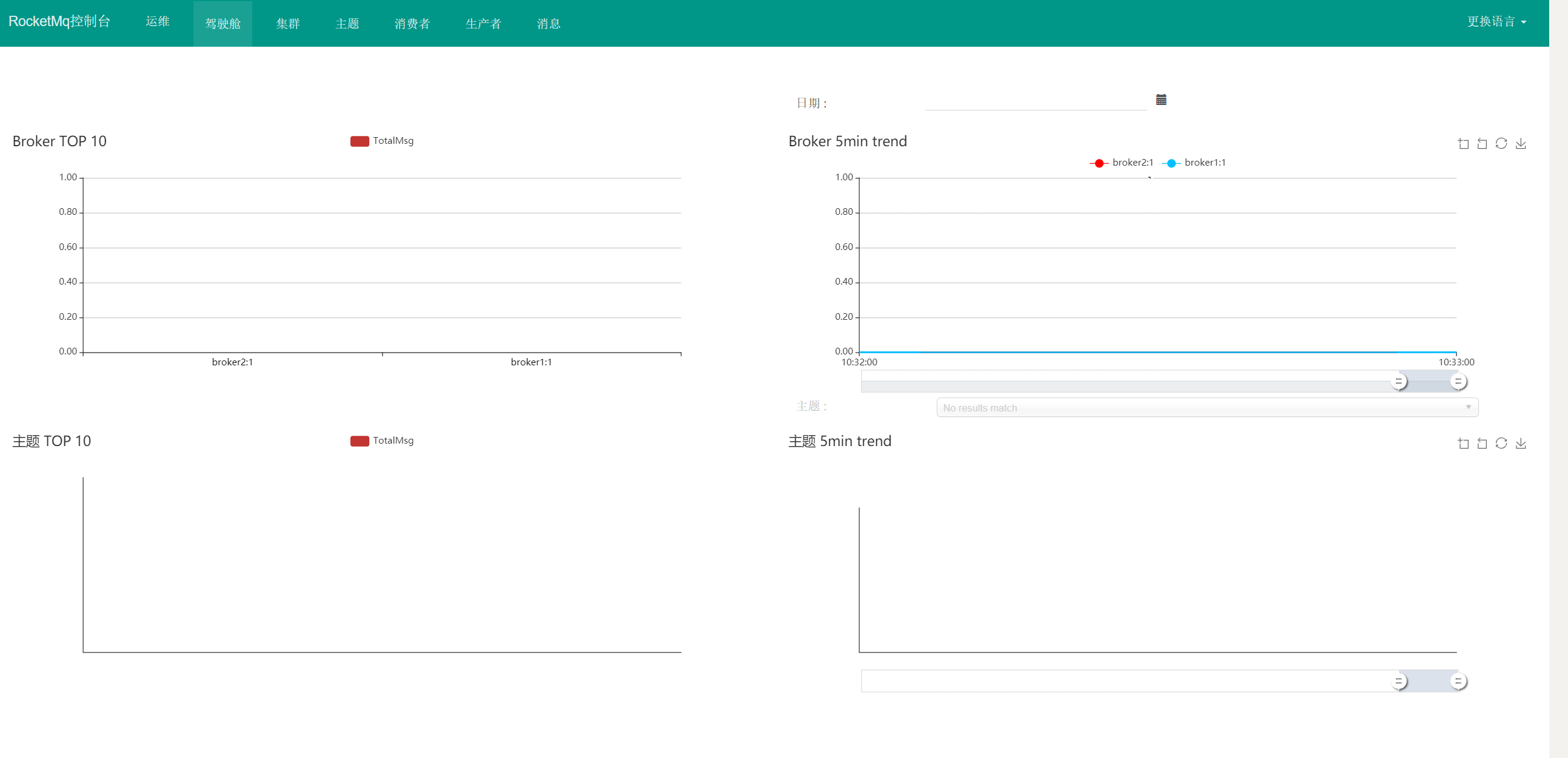 Rabbitmq与zookeeper区别 rabbitmq与rocketmq_长连接_05