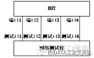 zabbix如何检测交换机端口的丢包率 怎么检测交换机_zabbix如何检测交换机端口的丢包率_05