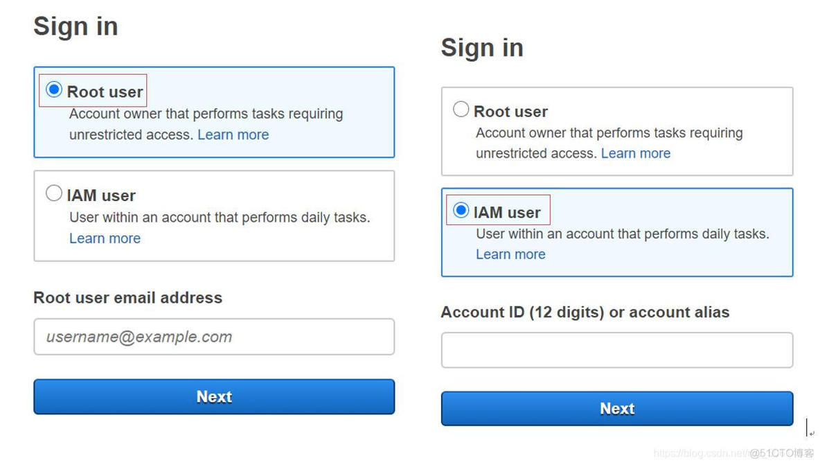 identify and access identify and access management_identify and access