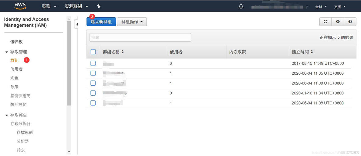 identify and access identify and access management_AWS_06