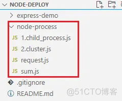 nestjs 分布式开发 nodejs 分布式任务_javascript_03