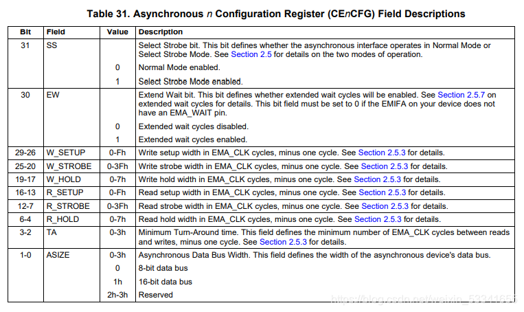 fpga EMMC控制逻辑 fpga emif程序_dsp_08