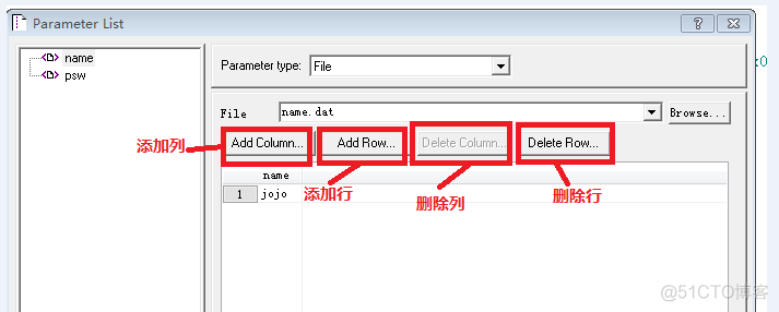 loadrunner 参数化能写java脚本么 loadrunner参数化的目的_数据_07