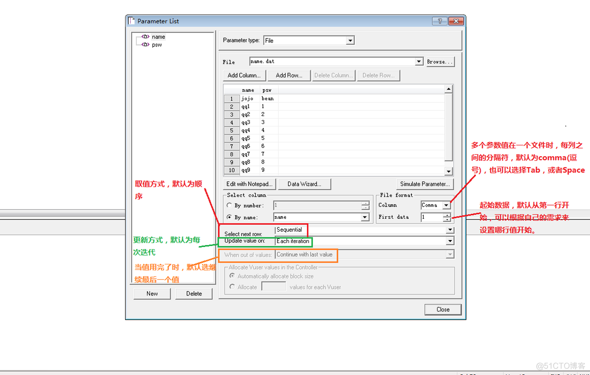 loadrunner 参数化能写java脚本么 loadrunner参数化的目的_数据_14