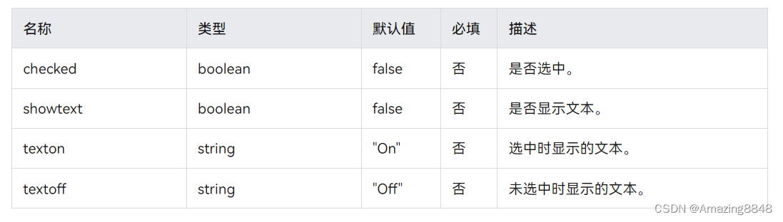 harmonyos hdc HarmonyOS hdc使用_应用开发_10